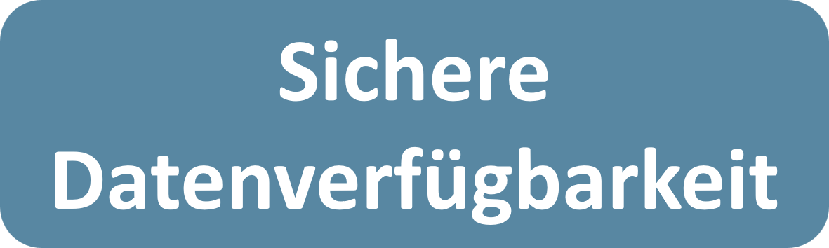 Sichere Datenverfügbarkeit für mobile Dokumente: zentral, jederzeit zugriffsbereit und ortsunabhängig